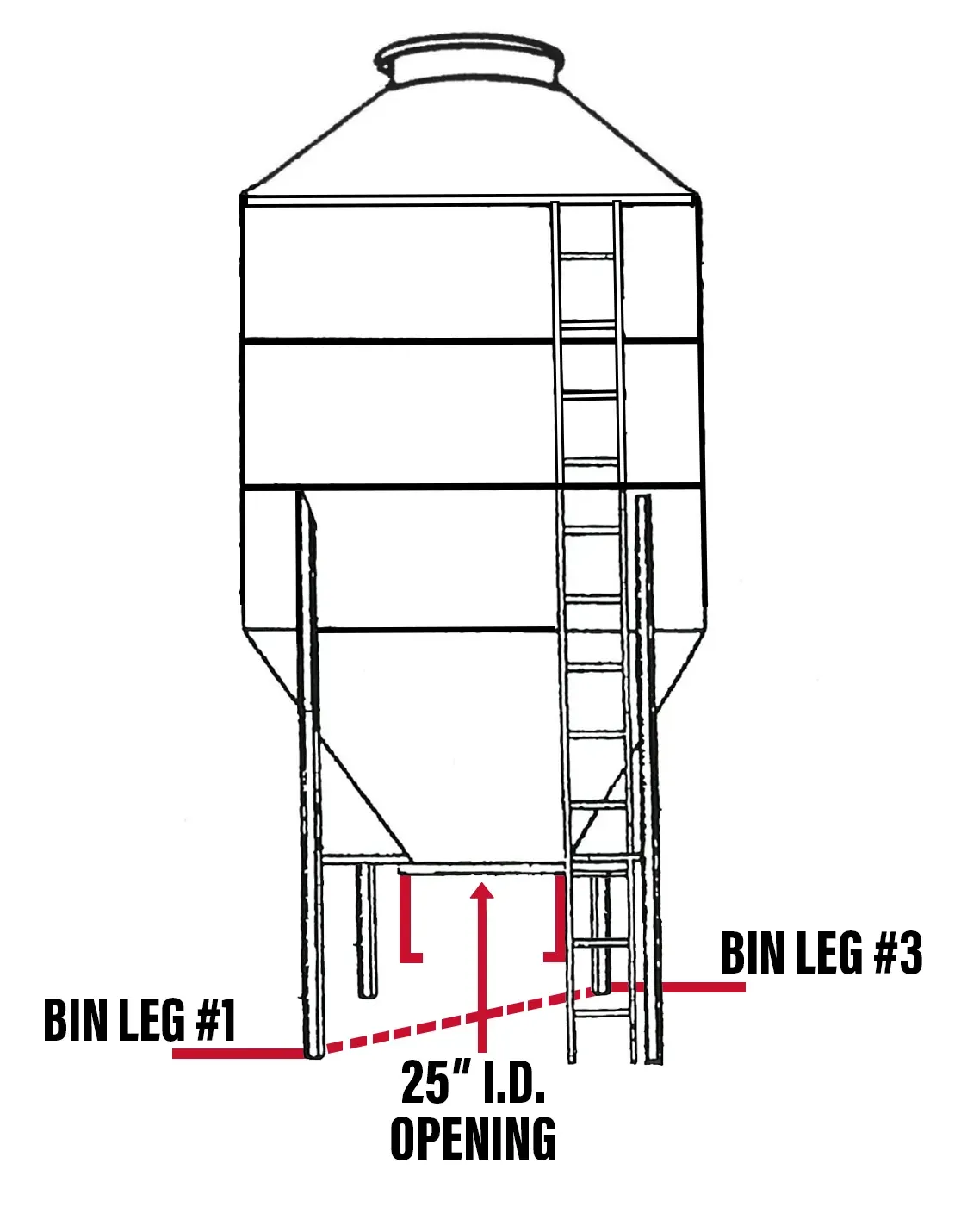 Related Pax Valco Bin Parts